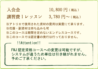 summary_preserved_free